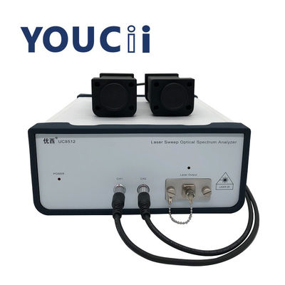 Dwukanałowy laserowy spektrometr skanujący ± 5 µm Typ 24 godziny w stałej temperaturze
