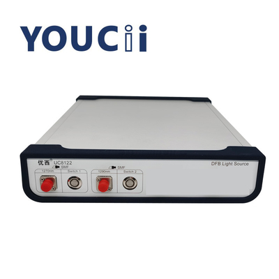 2-kanałowe źródło laserowe DFB Dokładność pojedynczej długości fali ± 3 nm