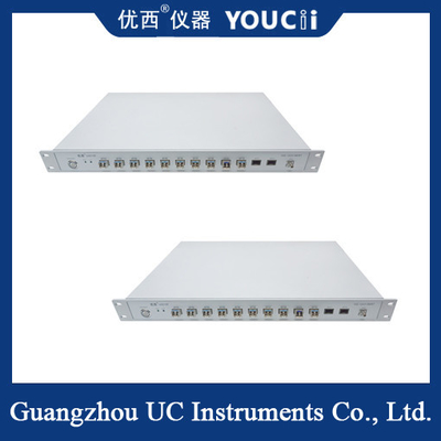 15G 12-kanałowy pełnofrekwencyjny miernik błędów optycznych 622M~15.0G BERT