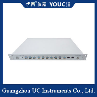 12 Kanał 10G pełny wskaźnik błędu obsługuje ciągłe wykrywanie błędów bitowych