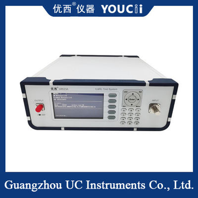 Długość fali roboczej urządzenia z dwoma długościami fali jest opcjonalna