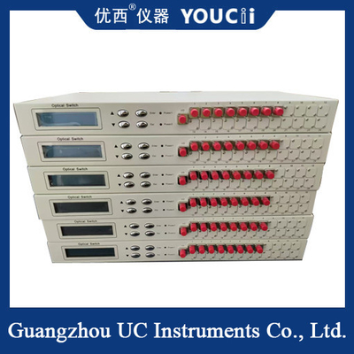 Wielokanalizowany, ekonomiczny, jednowarunkowy przełącznik optyczny jest opłacalny