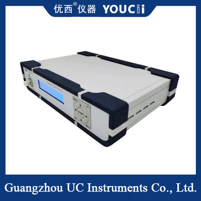 Wykorzystywane źródło lasera do szybkiego skanowania czujników siatki włókienniczej