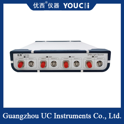 5 kanałów źródło światła Butterfly Point Wysoka stabilność Moc 10mW