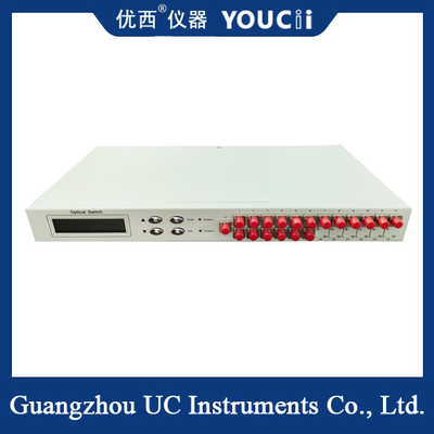 18-kanałowy przełącznik optyczny na półce ma niskie straty