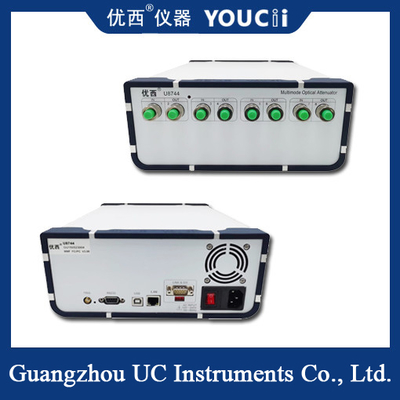 8-kanałowy, wielomodowy, sterowany optycznie tłumik optyczny o wysokiej wydajności