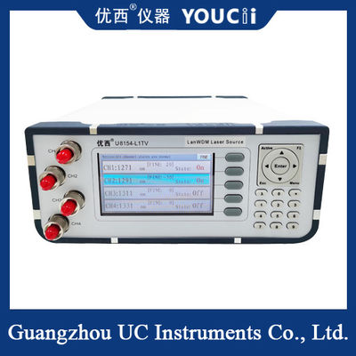 Cztery długości fali Cztery kanały wyjścia łącza łącza łącza źródła światła WDM