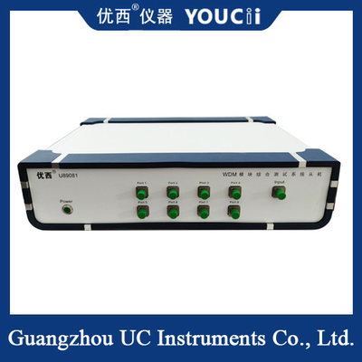 DWDM Module Scan And Point Test Zintegrowany system badawczy