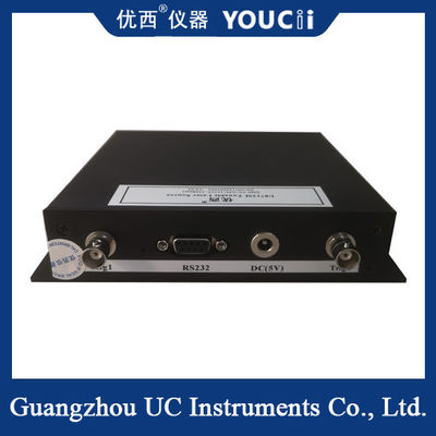 Regulowany moduł źródła światła 1525 ~ 1568nm Mały rozmiar