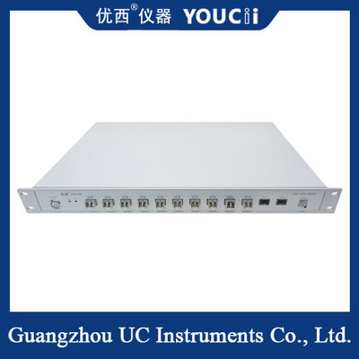 12-kanałowy przyrząd optyczny SFP Bit Error Ciągłe wykrywanie błędów