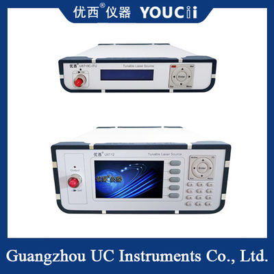 1.0 pm C — pasmo Przestrajalne źródło laserowe 1525~1568nm Laserowe źródło światła