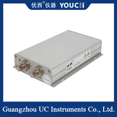 Dwukanałowy mini moduł miernika mocy optycznej Wysoka wydajność Mały rozmiar