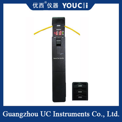 Ręczny identyfikator światłowodów (OFI) Ø0.25, Ø0.9, Ø2.0, Ø3.0