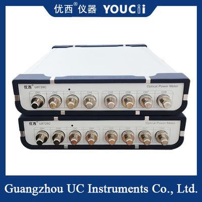 Wysokiej wydajności wielokanałowy licznik mocy optycznej o wysokiej wydajności kosztowej