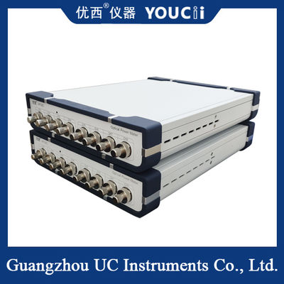 Szybko skanujący licznik mocy optycznej ma szybkość próbkowania 100K