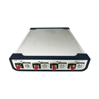 1550nm 1570nm 1590nm Źródło rozproszonego sprzężenia zwrotnego DFB