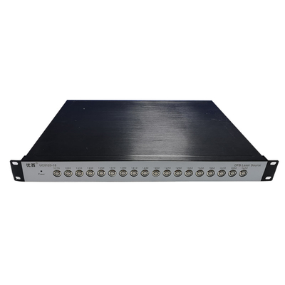 Źródło laserowe DFB 1550nm