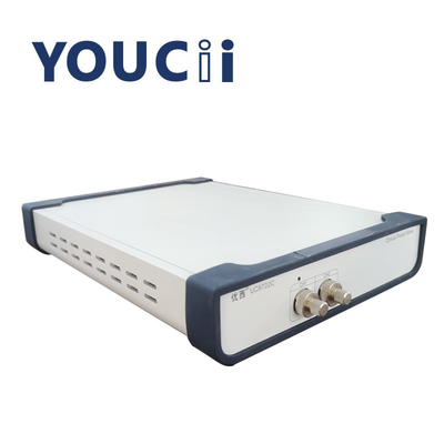 Miernik mocy optycznej 2CH z kalibracją długości fali 1510 ~ 1625 Nm