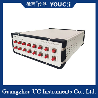 Atenuator 8-kanałowy Multi-Mode Optical Attenuator Range 0~35dB (typ 40dB)