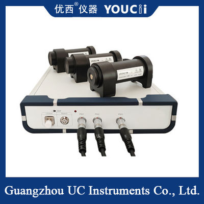 Jednopunktowe źródło światła i zewnętrzny licznik mocy optycznej