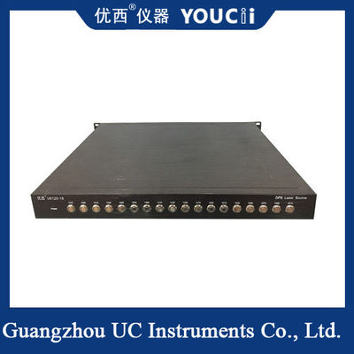 18-kanałowe źródło światła może działać w wielu długościach fal jednocześnie