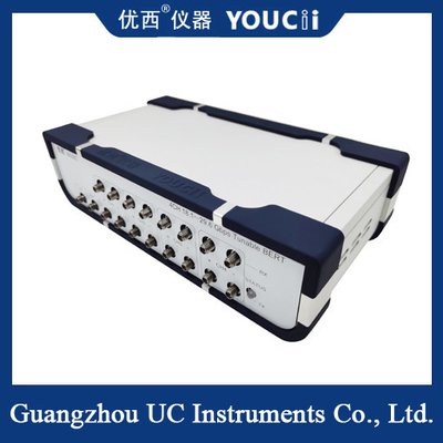 Czterokanałowy 24,5~29Gb/S ustawialny licznik błędów