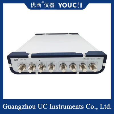 Szybki miernik mocy Miernik mocy optycznej Pulpitowy miernik mocy