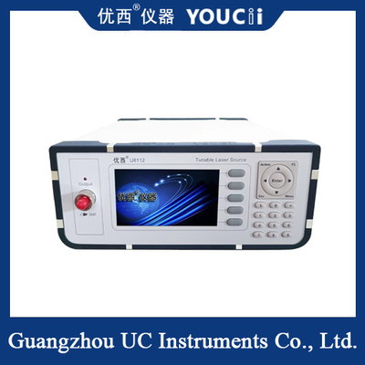 Zmiennego źródła światła dla płaskich optycznych elementów PLC