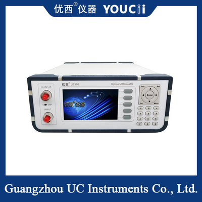 Wielokanałowy programowany tłumik optyczny jednomodowy