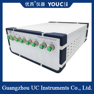 Wielomodowe, sterowane optycznie tłumiki optyczne mogą być łączone kaskadowo