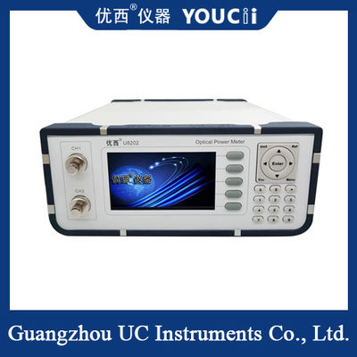 Miernik strat odbiciowych od 0 do +60 DBm dla zakresu długości fal od 850 do 1650 nm