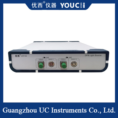 Dwukanałowe źródło laserowe DFB Butterfly 850nm 980nm 1310nm 1550nm