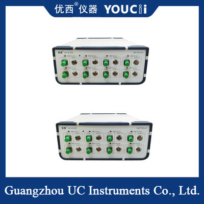 850nm wielowarunkowe źródło światła koaksjalnego z niezależnym przełącznikiem