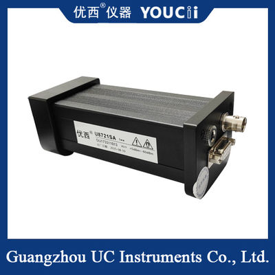 Szybkie skanowanie jednego przystanku na dnie licznika mocy optycznej