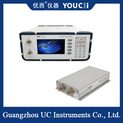 Wielokanalizowy licznik mocy optycznej: +5 do -70 dBm /+10 do -65 dBm
