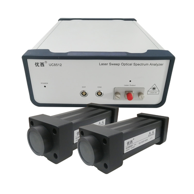 Optyczny miernik strat powrotnych 1568nm Laserowy spektrometr skanujący
